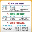 궁전보석사우나 이미지