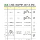 영어종결센터동천학원