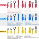 전선 단자(Wire Crimping Terminal;압착 터미널)과 전선(AWG) - MR. 아재 이미지