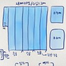 경기도 수원시 권선구 경수대로225번길 19 | 권선배움마루 / 수원 세류역 수영장 / 초보레인 킥판 대여 가능 /2,4 일요일 휴무