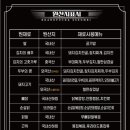 브랜드포차썸비 네이버블로그