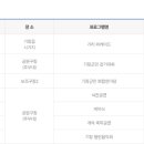 기장군국민체육센터실내체육관 이미지