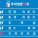 우리정문약국 이미지