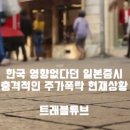 한국 영향없다더니 일본증시 대폭락한 현재상황 “일본 불화수소 알고보니 98% 중국산” 이미지