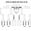 빅박스 당구클럽 이미지