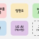 오늘 상한가, 급등 종목과 이유: 알테오젠, 두산에너빌리티, DYP, 모베이스전자, 프롬바이오, 애드...