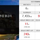 학장삼정공인중개사사무소 이미지