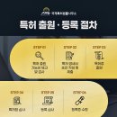 성공국제특허법률사무소