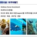 헬로시티 이미지