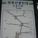 치악산주유소 이미지