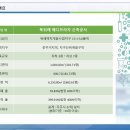 메디프라자 이미지