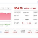 메디앙스(주) 네이버블로그