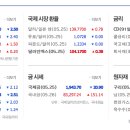 아이에스스틸(주) 이미지