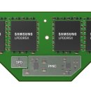 온디바이스 AI 시장 잡을 저전력 D램… 삼성전자·SK하이닉스, ‘LPCAMM’ 선점 물밑 경쟁 이미지