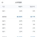 인정보시스템 이미지