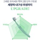 첨단개발 - 1257 | 치과용 미세모 첨단칫솔 닥터시니올 후기