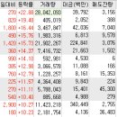 (주)태영소프트 이미지