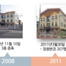 둔산큰별어린이집 이미지