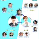 더블유퍼니처