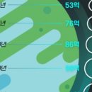 뉴설탕