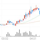 11650-17-17-10 이미지