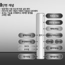 수영구건강증진센터 이미지