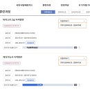 KBK제과제빵커피바리스타학원