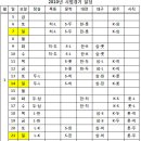 2010시즌 프로야구 시범경기일정(한달전이네요...ㅎㅎ) 이미지