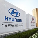 취업후기: GM에서 현대자동차(남양연구소)!