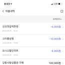 구민건강원 | [강동사랑상품권] 지역 경제도 살리고, 내 지갑도 살리고!(사용방법, 사용처 등)
