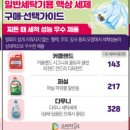 유한회사 클린24 이미지