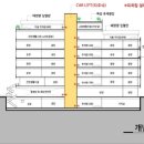 진택하이테크밸리 이미지