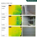 주식회사홈체크부동산중개 이미지