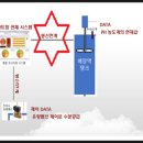 가가테크 이미지