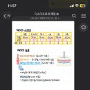 케이크이즈 이미지