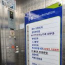 삼성비뇨기과의원 | 동문동 비뇨기과 관리 받고 자신감 되찾기