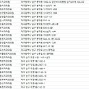 박원구치과의원 이미지