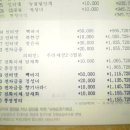 ★★★ 2009년 4월 우리봉사단 수입 및 지출현황입니다~~~ 이미지