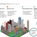 파워토탈시스템