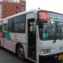 동송주유소 이미지