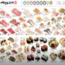 시마 | 활어 수족관이 있는 회전초밥 시마스시 후기