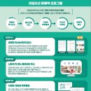 리딩오션독서교습소