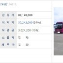 도두동주민센터 이미지