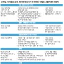 종점건재