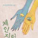 체인지 이미지