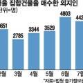 원정이앤씨