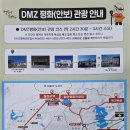 민통선