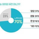 호매실한의원 이미지