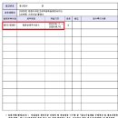 동영상 제작 이미지