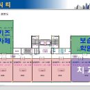 [메디컬잡 병원개원입지정보] [병원,병의원,의원 임대] [군포 당동2지구 삼성마을 입구] 병원 개원 분양/임대 이미지